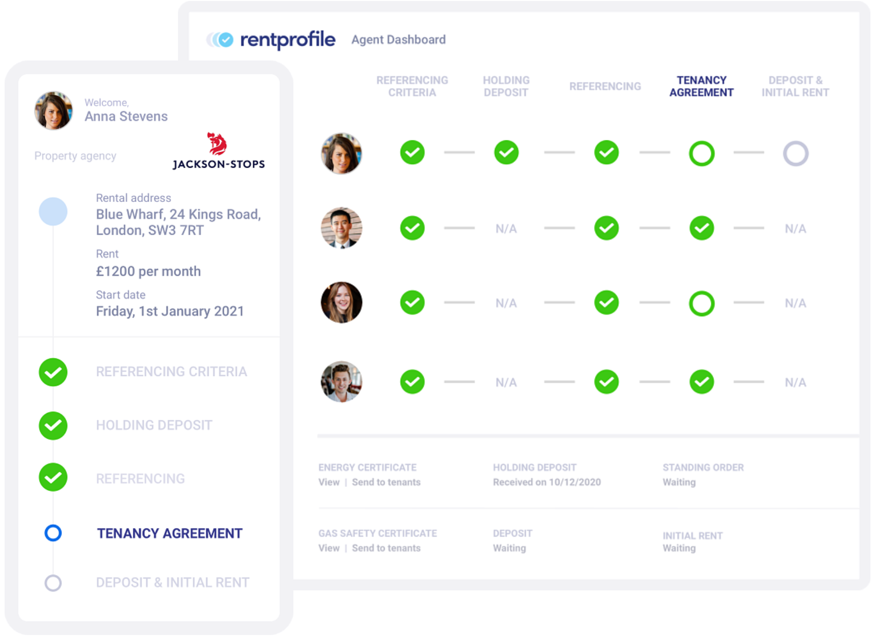 Updated How to Rent Guide 2020 What changes have been made?